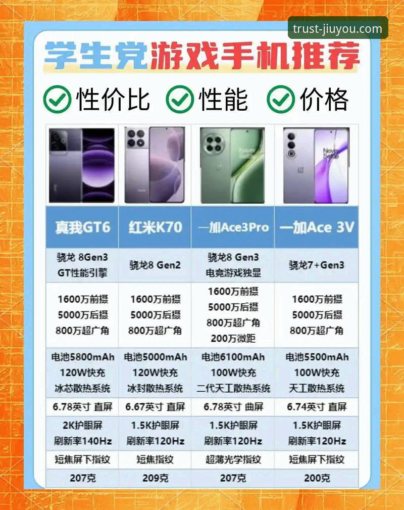 九游游戏平台手机版全面解析：如何选择最适合你的版本？