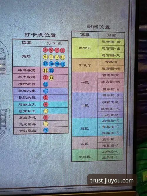 资深玩家深度剖析：九游免费下载游戏功能详解与平台体验心得